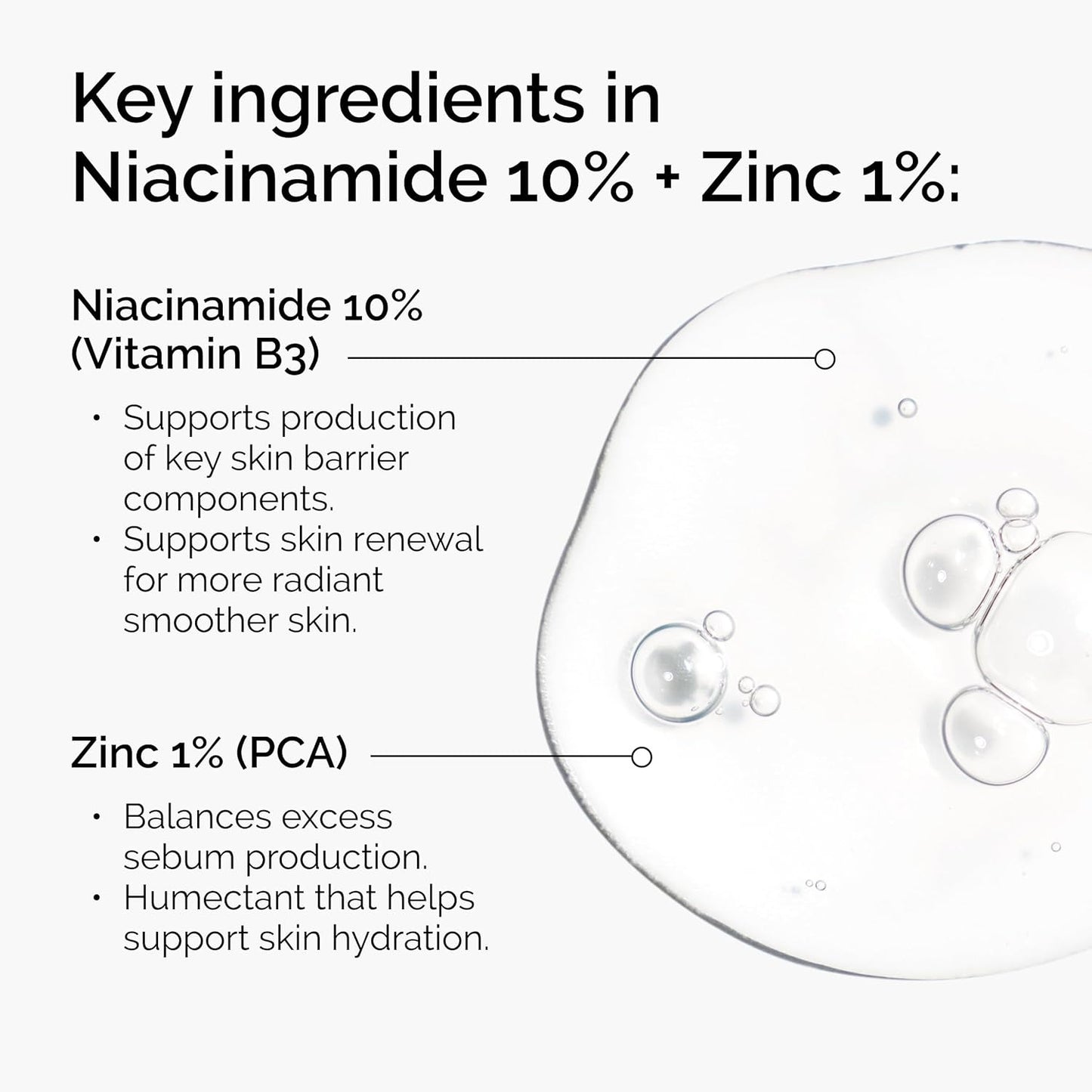Ordinary Niacinamide 10% + Zinc 1% Serum 30ml